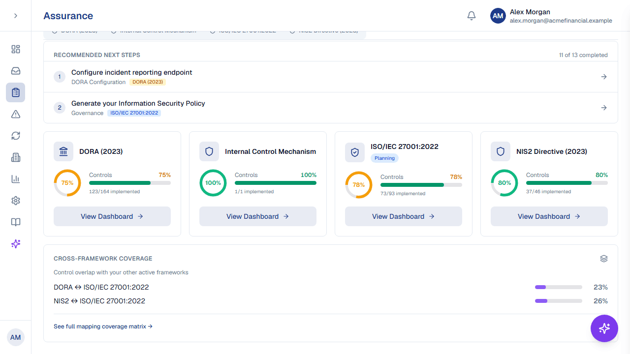 A compliance readiness overview in ResiliencePilot.